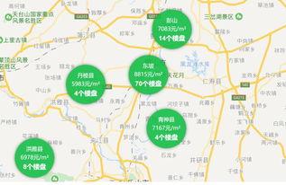 眉山房产爆料最新消息